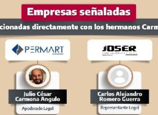 ¿Quiénes son los 7 ex funcionarios y empresarios señalados de desviar más de 340 mdp del erario de Tamaulipas?