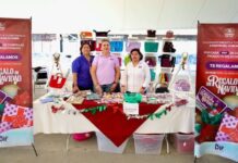 Concluye con éxito la Jornada de Inclusión Masiva con una nueva edición del tradicional Mercado Navideño