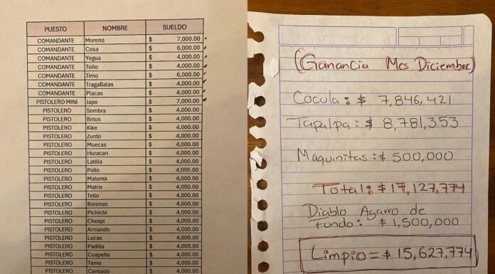 La nómina del Mencho: así le pagaba a halcones, colaboradores… y políticos