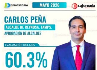 Respaldo ciudadano mantiene a Carlos Peña Ortiz entre los alcaldes con mayor aprobación en Tamaulipas