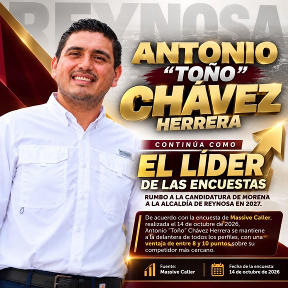 Antonio Toño Chávez Herrera, toma la delantera
