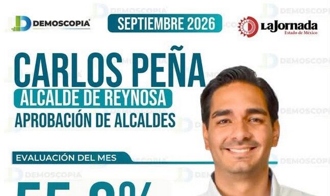 Carlos Peña Ortiz alcanza 55.8% de aprobación ciudadana en septiembre: Demoscopia Digital
